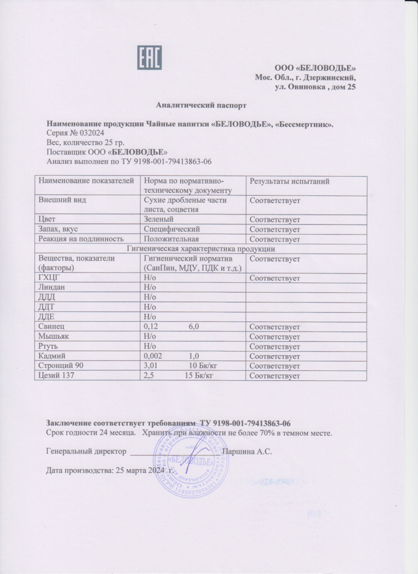 Паспорт №032024